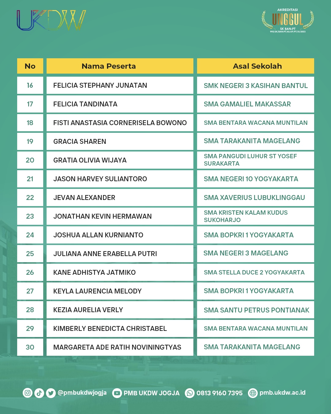 UKDW SCHOLARSHIP_3